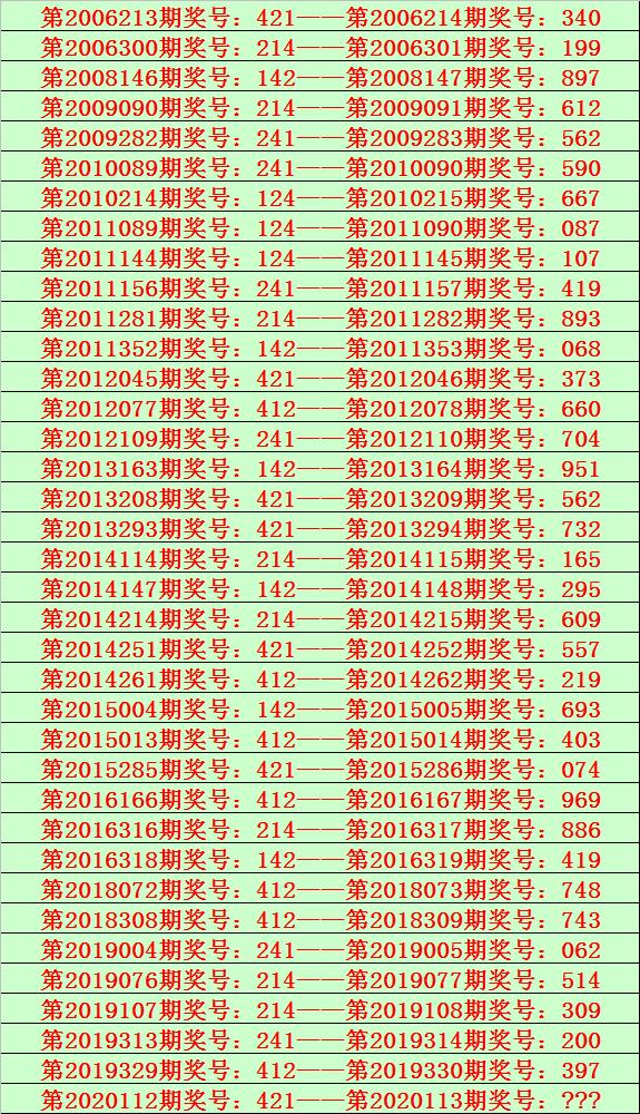 开奖结果开奖记录查询,高效实施策略设计_钱包版23.897