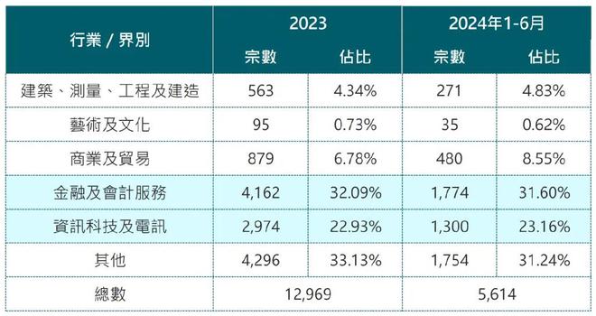 2024年香港澳门开奖结果,长期性计划定义分析_特供版37.478