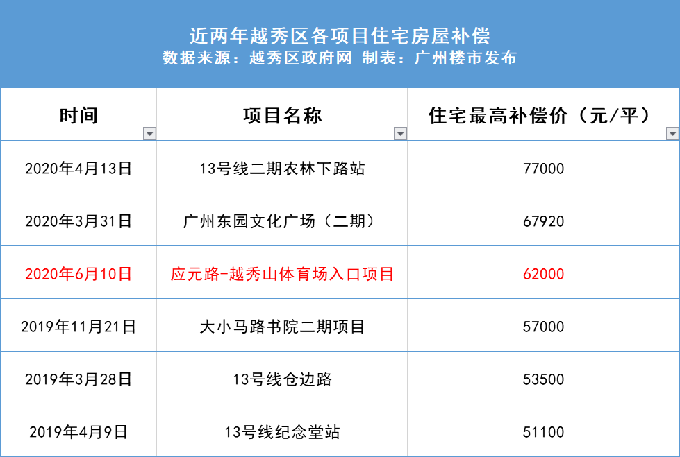 新奥资料免费精准大全,广泛的解释落实支持计划_Elite19.861