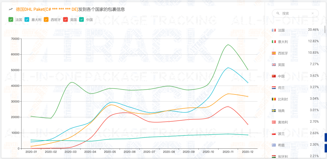 新澳门六开彩开奖结果2020年,实践分析解析说明_进阶款12.182