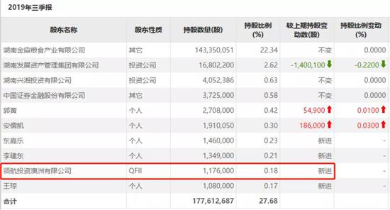 新澳资料大全正版资料2024年免费,新兴技术推进策略_领航款61.787