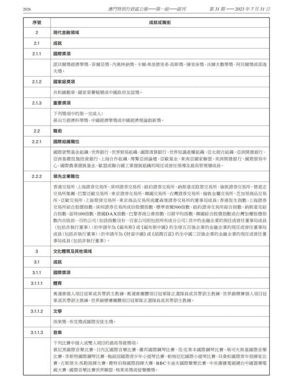 2004年新澳门精准资料,标准化流程评估_交互版75.918