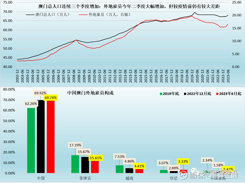 今晚上一特中马澳门,可靠数据评估_Phablet52.509