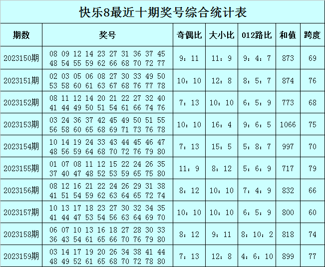 澳门今晚必中一肖一码,稳定计划评估_Nexus68.53