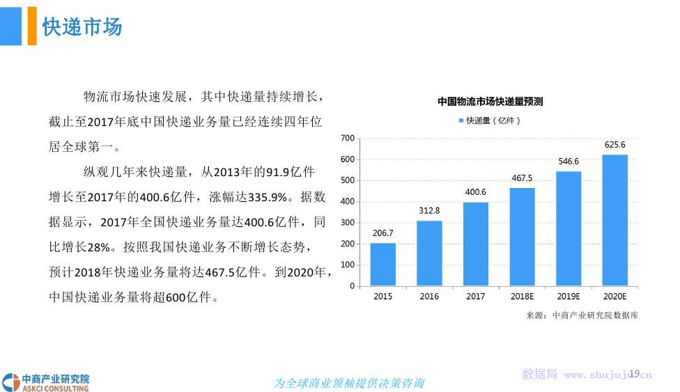 新澳门内部资料精准大全,决策信息解析说明_Prime28.564