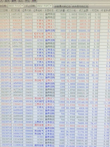 新奥六开彩正版免费,经济方案解析_免费版89.479