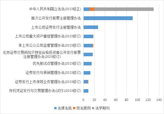 澳门六合,全面实施分析数据_粉丝版98.516