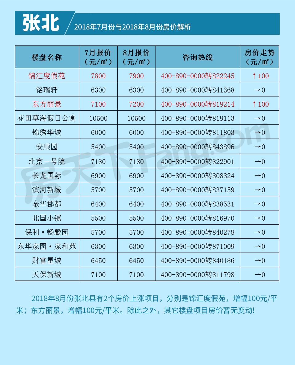 今晚奥门2024开奖信息,最新热门解答落实_冒险款40.435