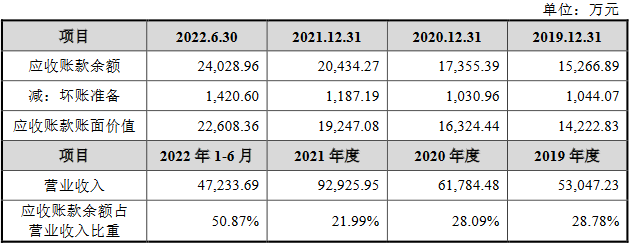 香港澳门今晚开奖结果,快捷解决方案_AP96.38.87