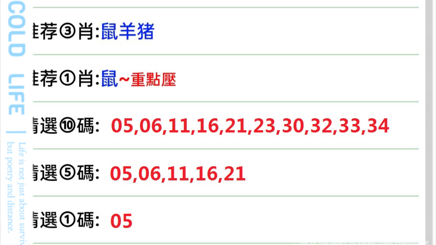 澳门天天彩期期精准十二生肖,实地解析数据考察_D版79.156