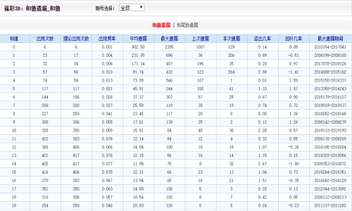 2004新澳门天天开好彩大全54,实地验证策略_36091.103