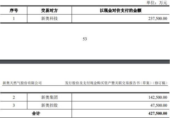 2024新奥正版资料大全,实地评估解析说明_MP93.317