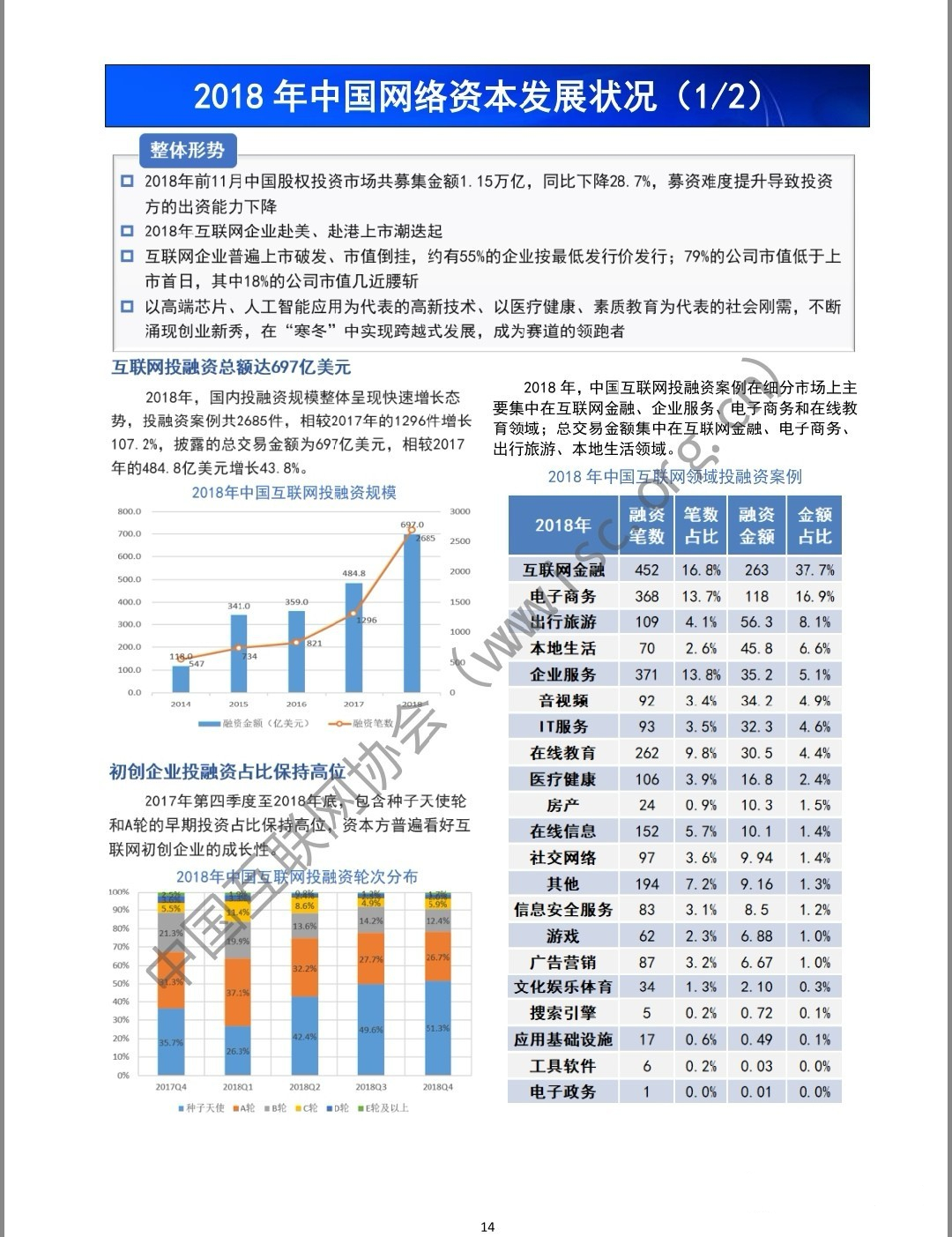 新奥长期免费资料大全,互动策略评估_移动版61.222