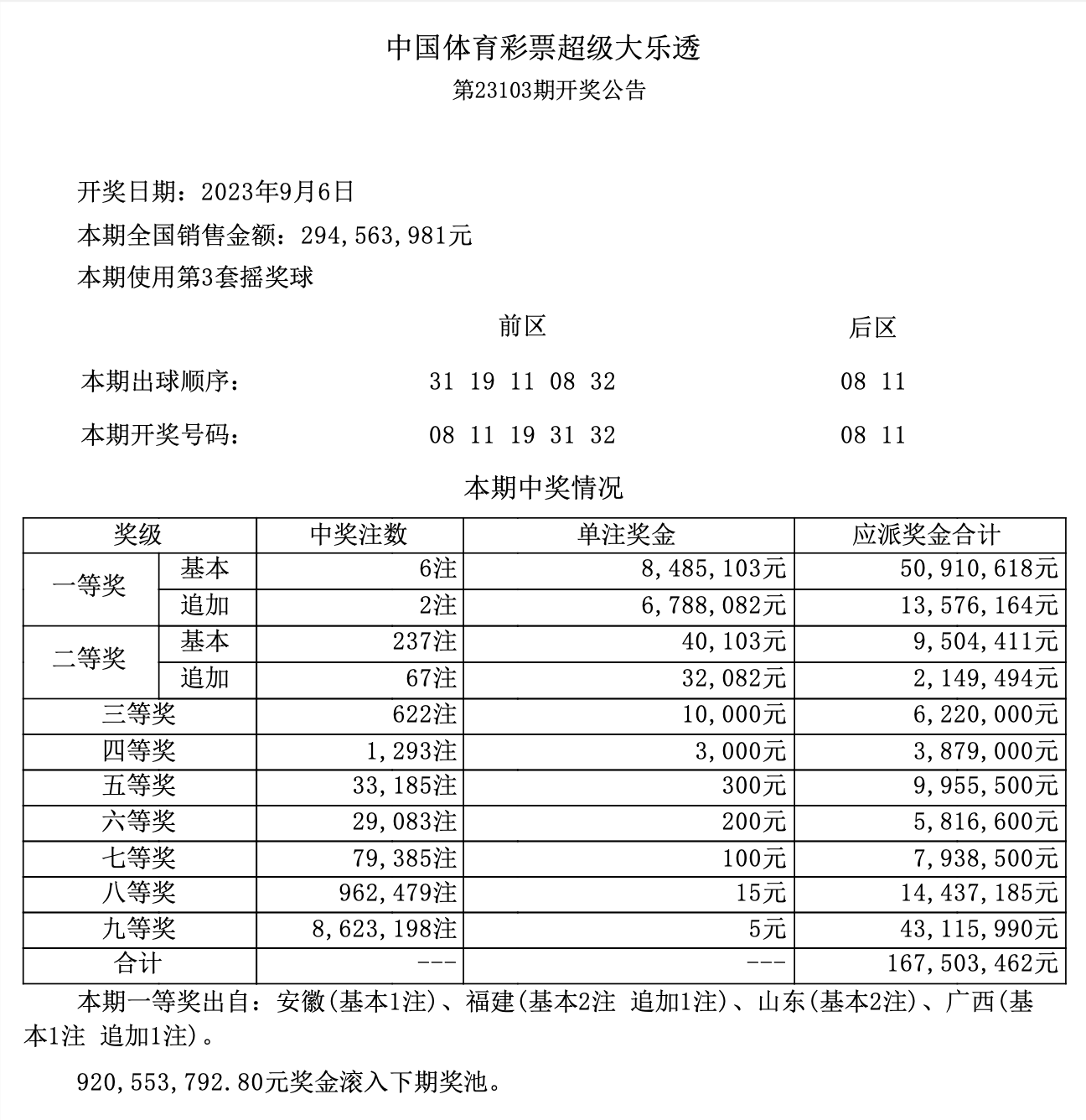 2024澳门六今晚开奖结果出来,全面理解执行计划_AR50.21