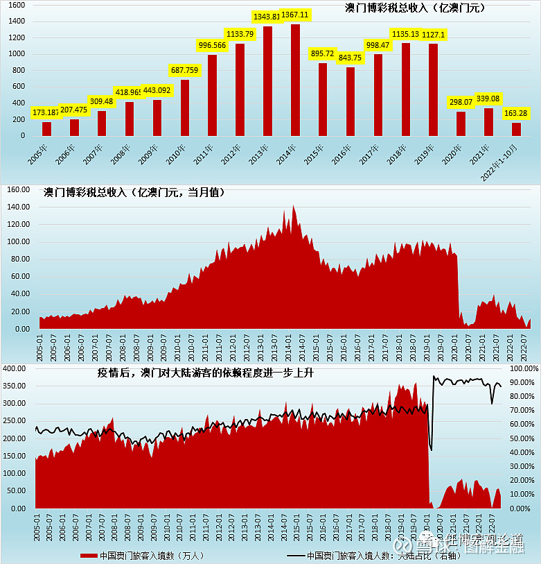 2021年澳门今晚开什么特马,收益说明解析_iPhone49.725