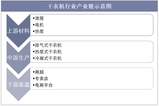 新澳门正版资料免费公开澳,现状分析说明_苹果版19.407