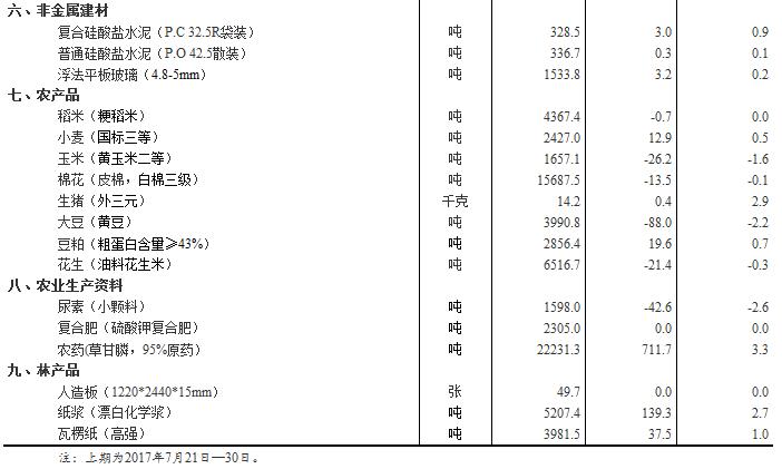 澳门49码特马资料,重要性方法解析_iShop82.53