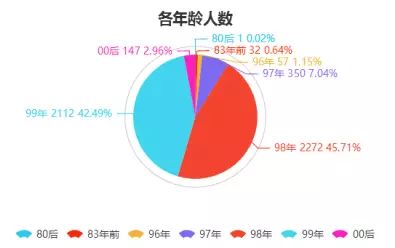 新澳门跑狗图2024年,深入执行计划数据_专属版26.297