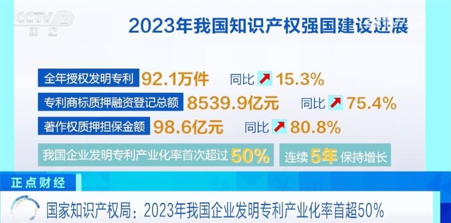 7777788888新澳门开奖2023年,迅捷处理问题解答_uShop74.798