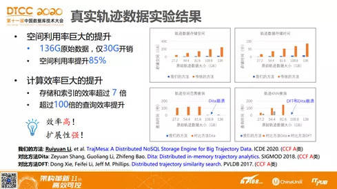 新澳好彩资料免费提供,重要性解释落实方法_投资版47.927