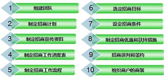 奥门全年资料免费大全一,创新解析执行策略_C版59.568