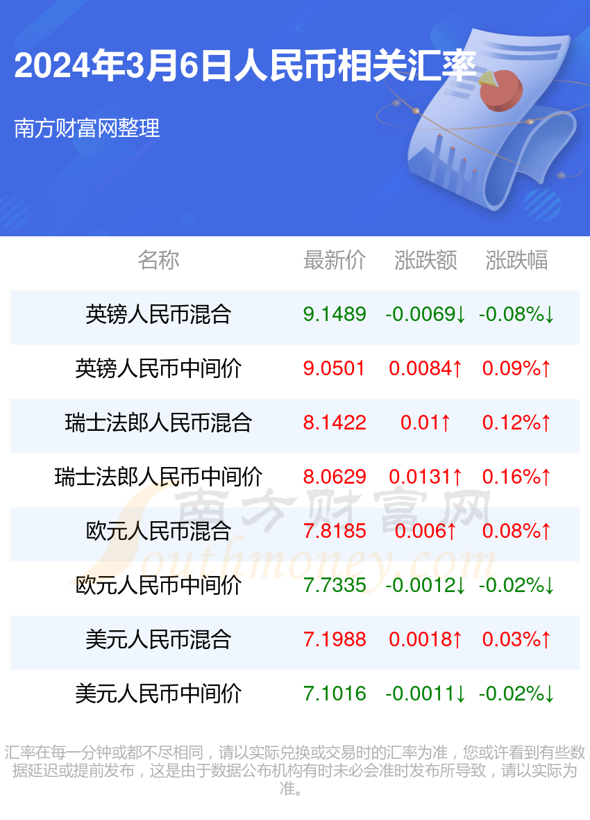 今晚澳门特马开的什么号码2024,深入分析数据应用_Elite68.625