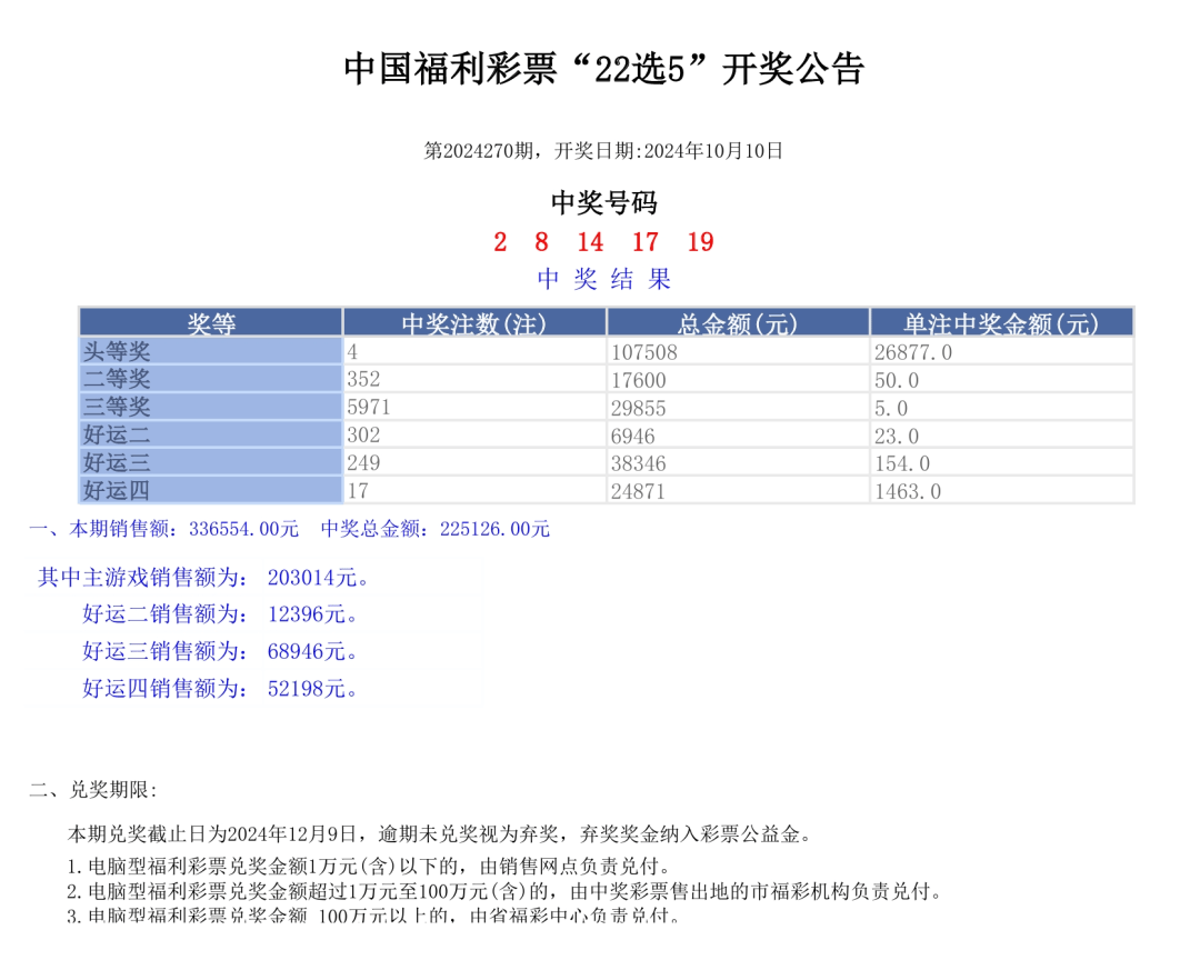 售后服务 第348页