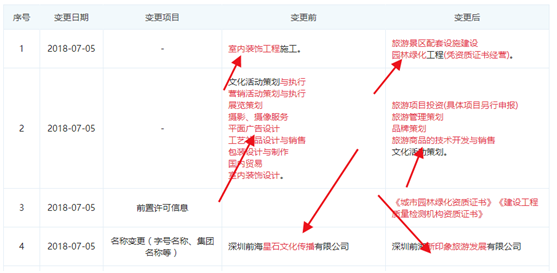 新奥门特免费资料大全凯旋门,深入解答解释定义_HT41.273