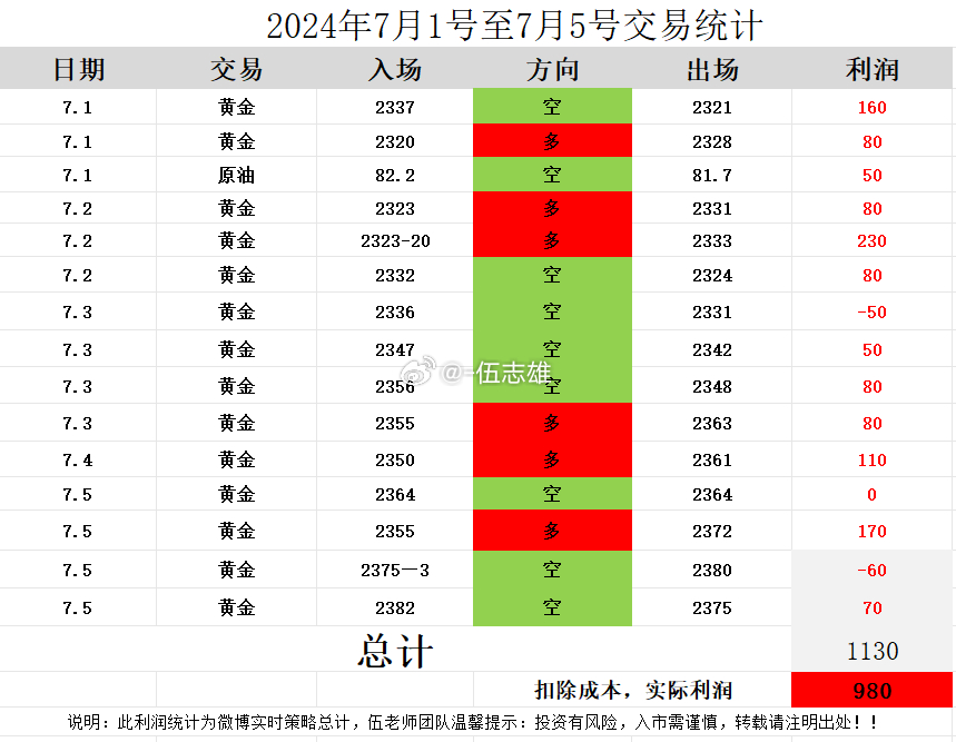 新澳门今晚开特马开奖,创造力策略实施推广_Holo96.352