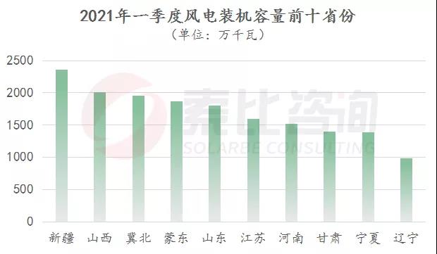 新澳门最快开奖现场,深层执行数据策略_The68.203