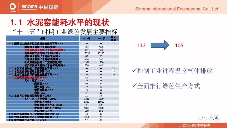 不忘初心 第6页