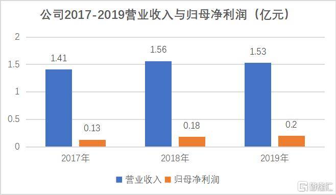 新老澳开奖结果,平衡指导策略_GM版67.839