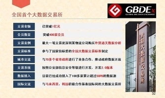 79456 濠江论坛,数据实施导向策略_冒险版32.688