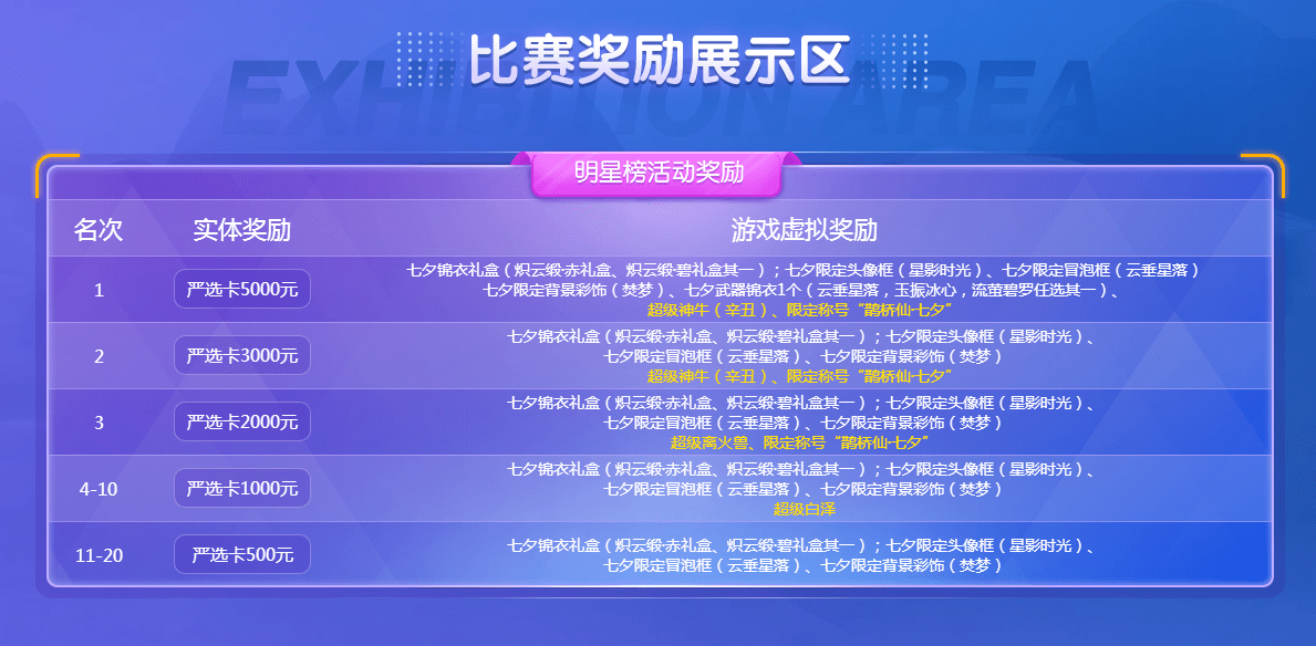 2024年新澳门六开今晚开奖直播,深度数据应用实施_Ultra89.584