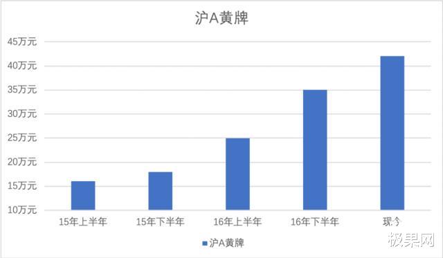 王中王72385.cσm查询赋走关门,全面理解计划_pro68.324