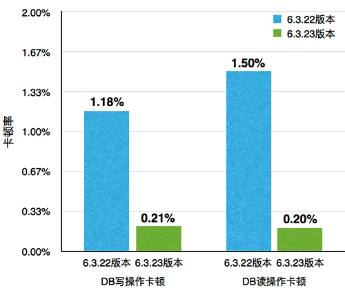 新澳天天开奖资料大全最新55期,战略性实施方案优化_FHD版52.700