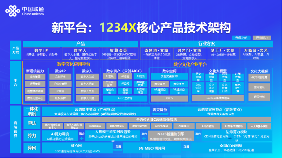 新澳2024年最新版,精细方案实施_3DM69.815