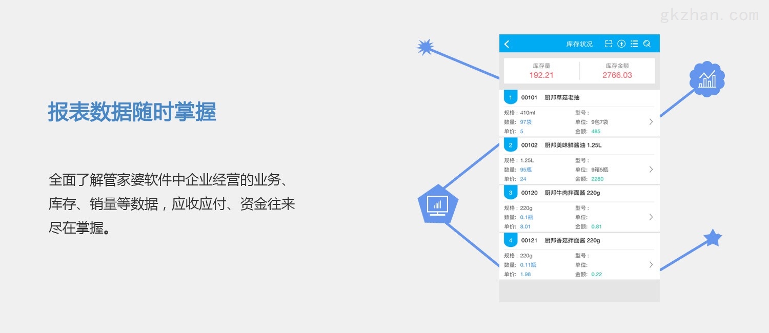 管家婆一肖,现状分析说明_LT13.942