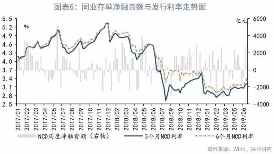 央行连续操作助力经济稳健增长，流动性注入稳定市场态势