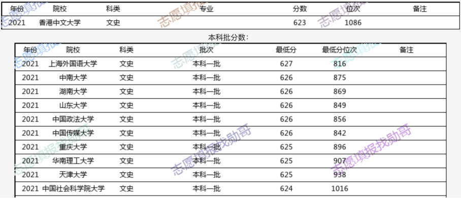 2024香港历史开奖结果与记录,深层数据执行策略_微型版46.65