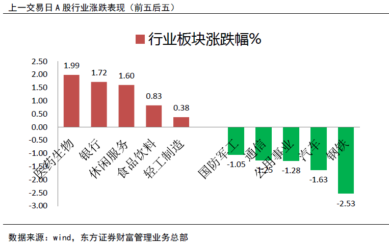 新澳精准资料免费提供最新版,市场趋势方案实施_Ultra42.794