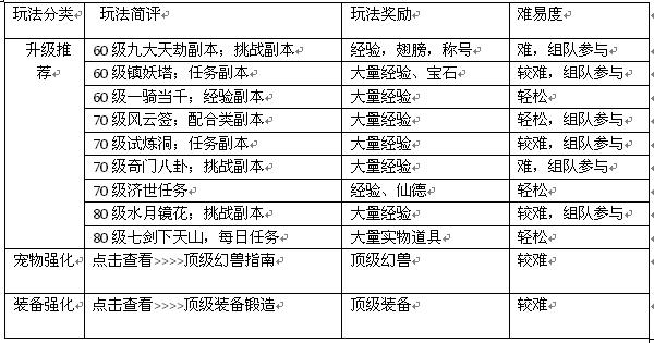 刘伯温三肖八码免费公开,深入数据设计策略_Tablet78.445