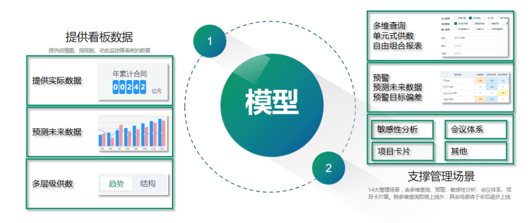 新奥精准免费资料提供,深入数据策略设计_微型版11.779