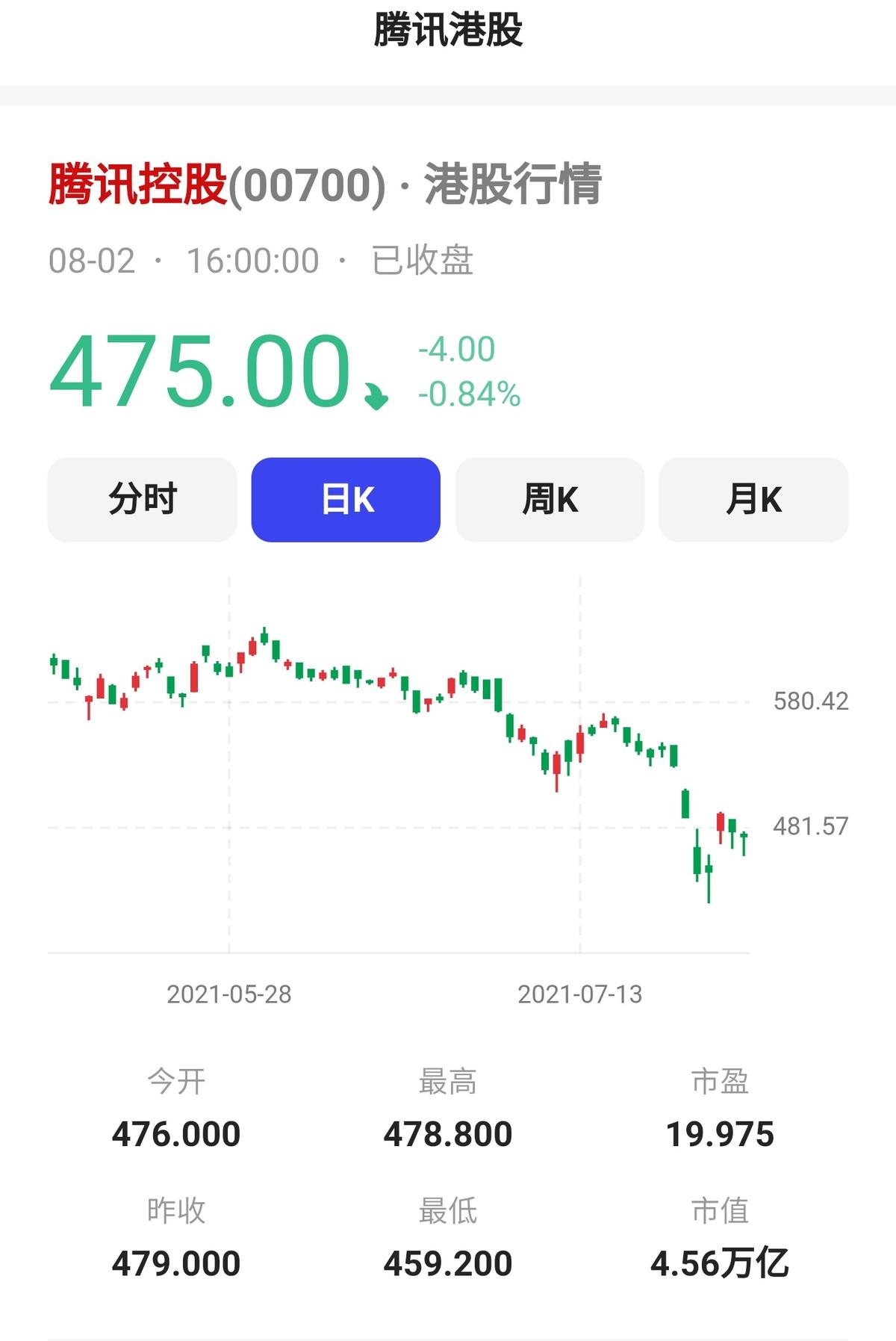 香港最准100‰免费,标准化流程评估_V20.773