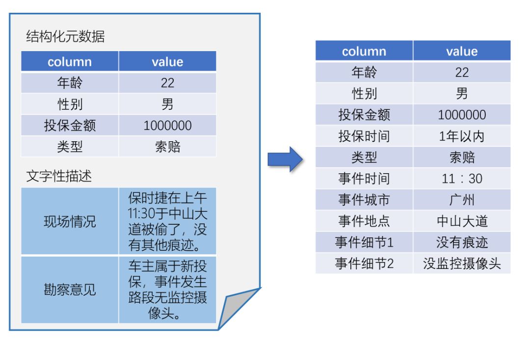 2024今晚澳门开奖结果,结构化计划评估_完整版80.406