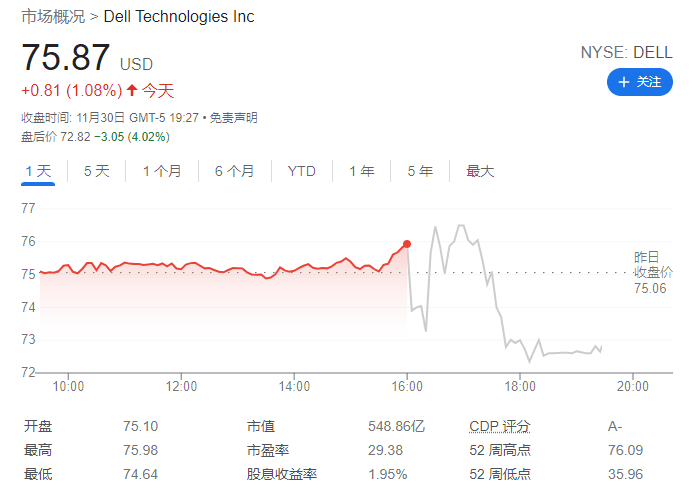 戴尔科技Q3营收不及预期，业绩波动背后的挑战与应对策略