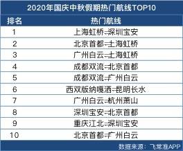 2024新澳门今晚开奖号码和香港,实际应用解析说明_6DM21.995