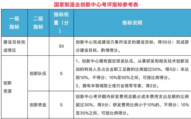 新澳门开奖结果2024开奖记录查询,安全评估策略_uShop39.527