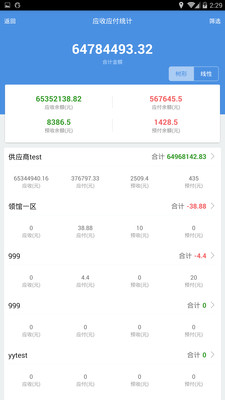 77778888精准管家婆免費,最佳精选解释落实_高级款67.481