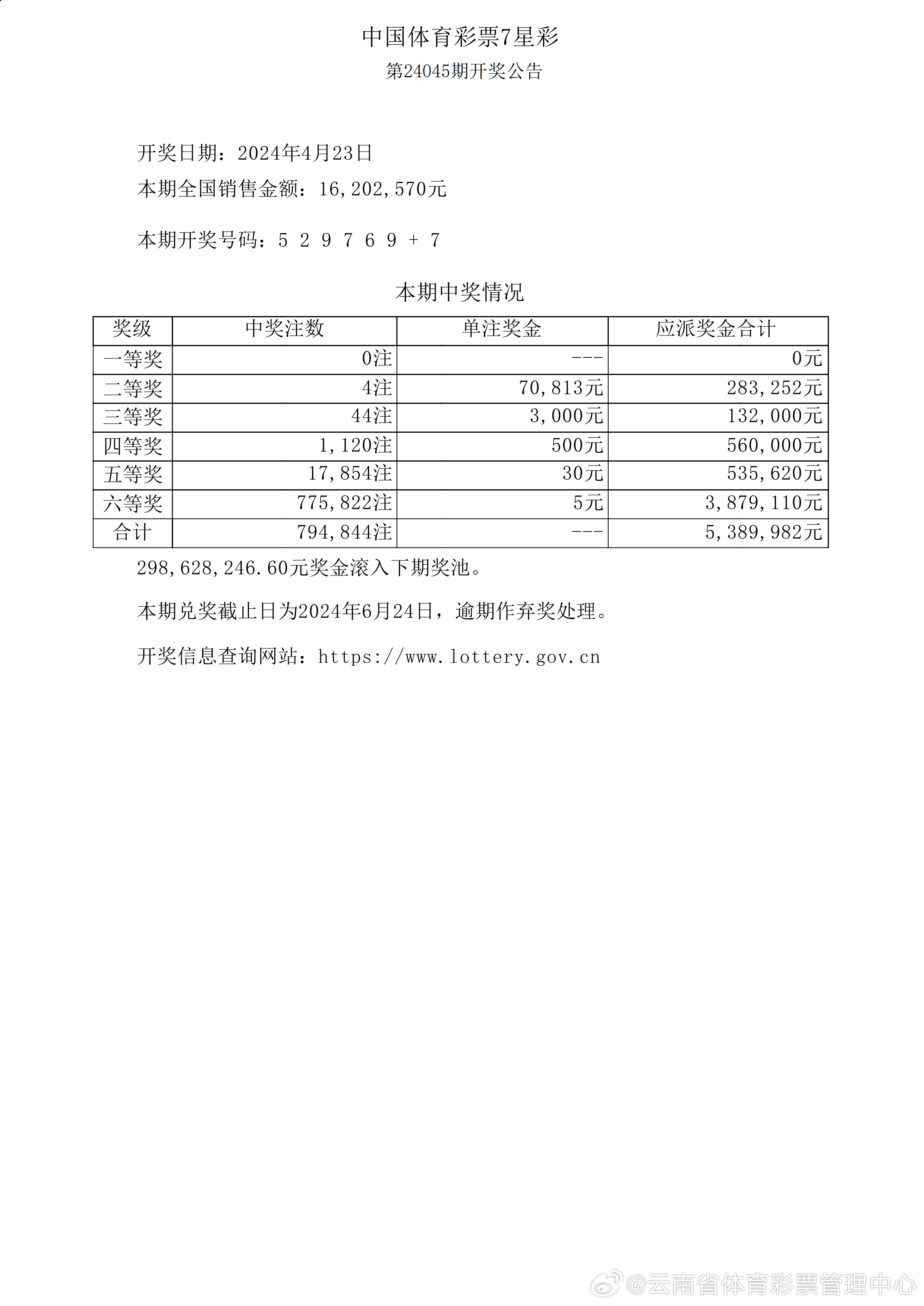 澳门六开彩天天开奖结果,深入数据执行方案_GM版14.443